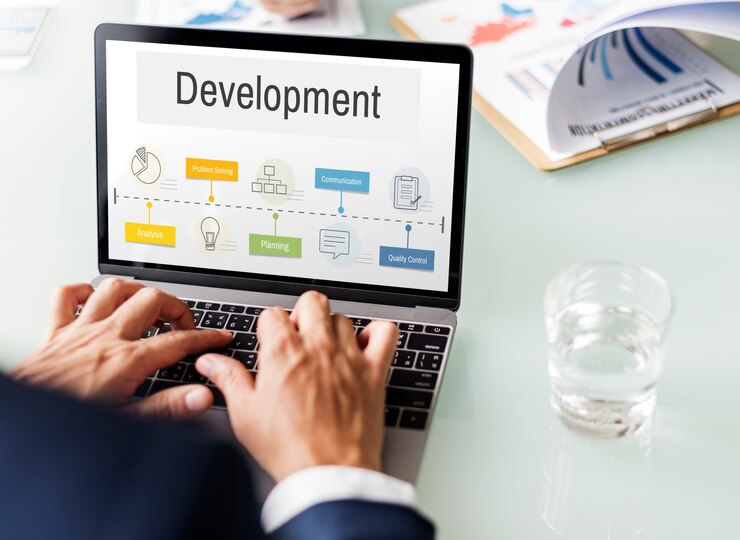 Fundamentals Of Effective Web Design And Development